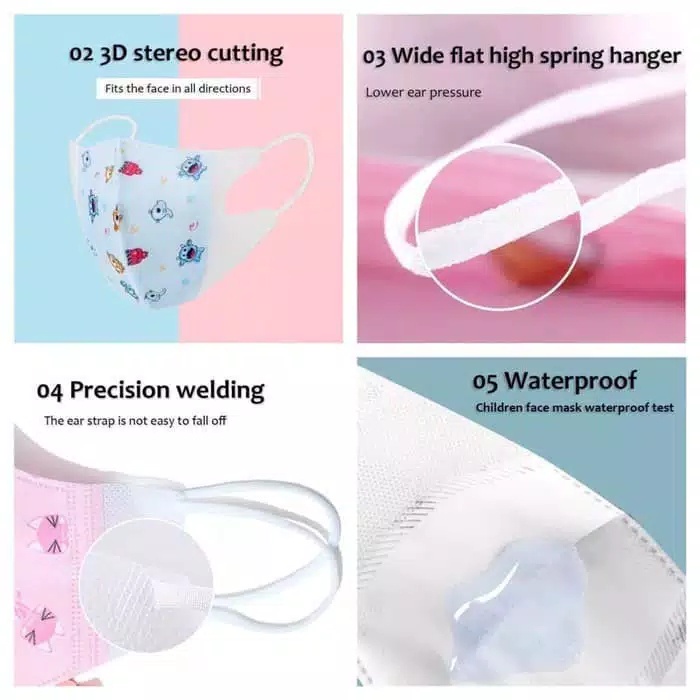 MIINII Masker Duckbill Anak 3D Mask Karakter KPOP BT21/ Karakter Anak Perempuan / Laki-Laki 5 Variasi Mix Isi 50PCS