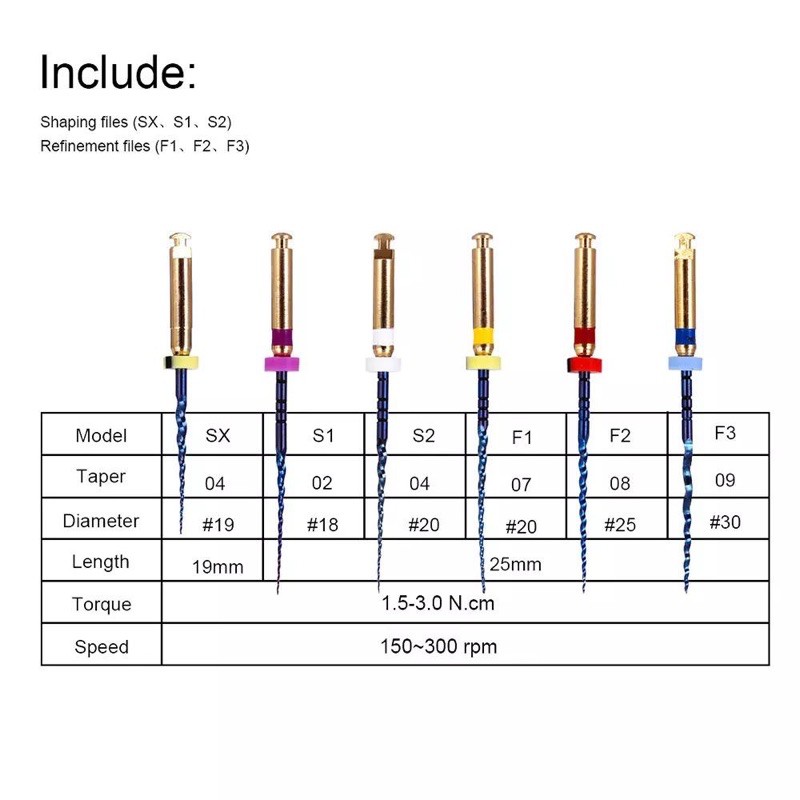 Dental protaper rotary kfile blue SX-F3 endo files biru engine use endomotor lentur endodontic root