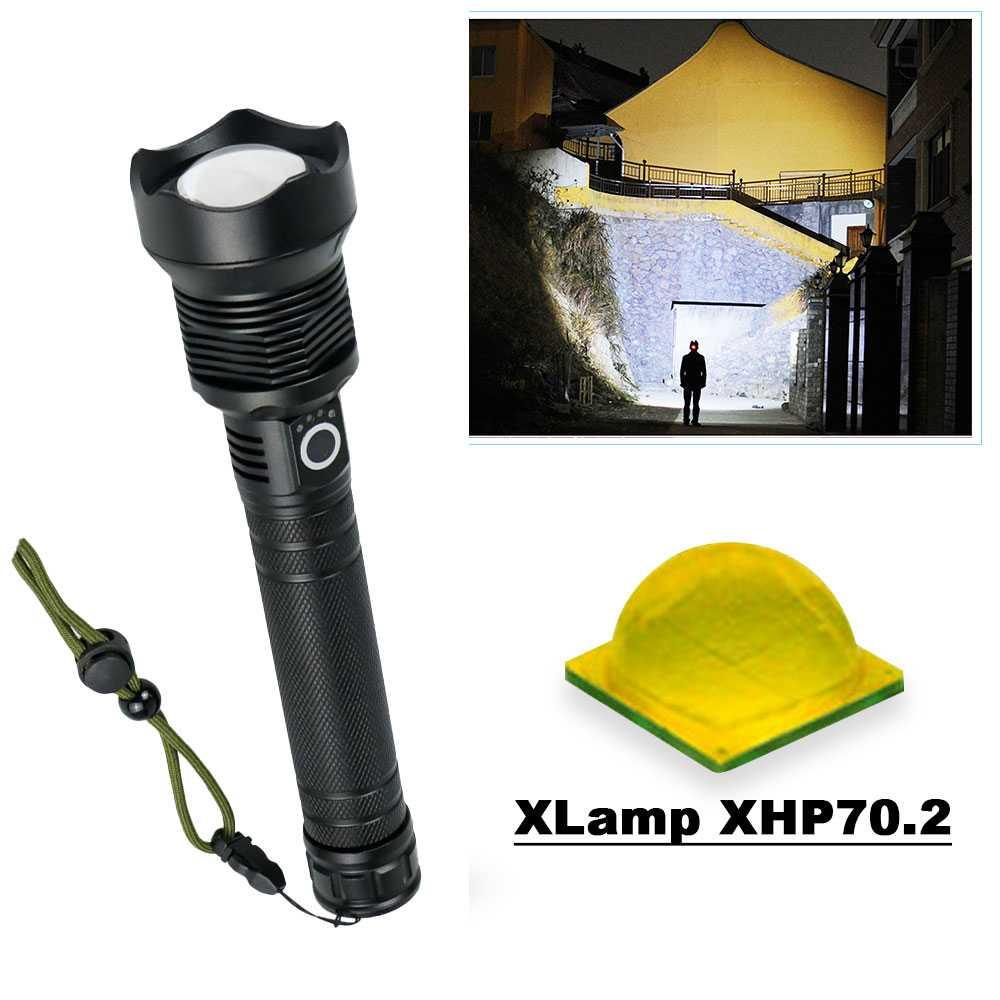 TaffLED Senter LED Jauh Terang Long Range Zoom XHP70.2 9000 Lumens - HS313