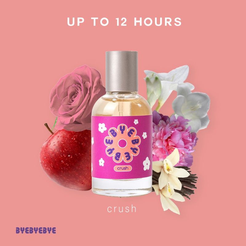 Share In Jar Aneka Parfum Dalam Botol Spray 2 ml