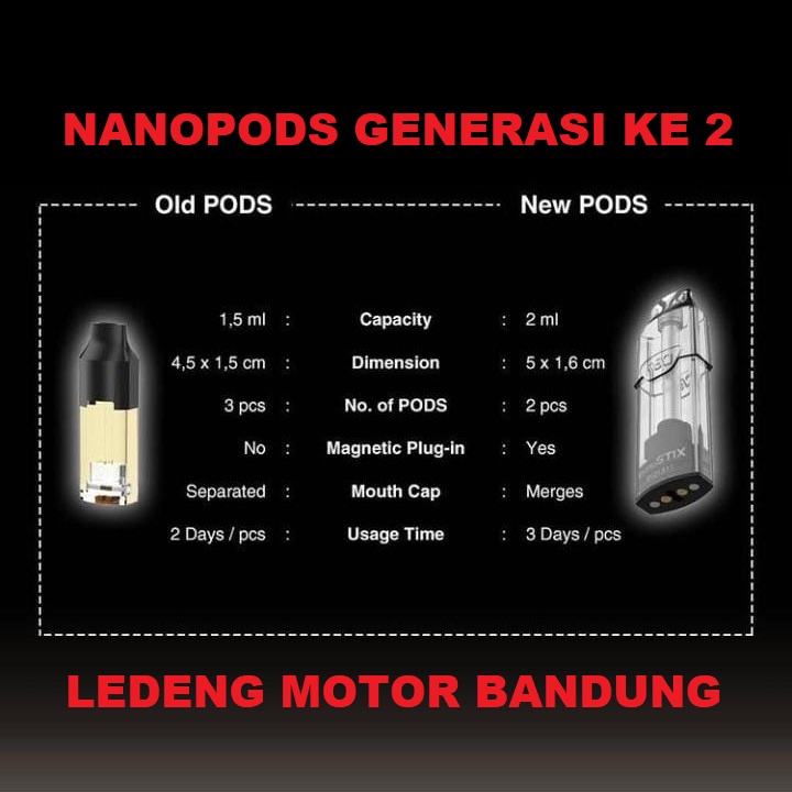 Nanopods Refill 2 Pods Isi Ulang NanoStix New Generation V2 Liquid Cartridges