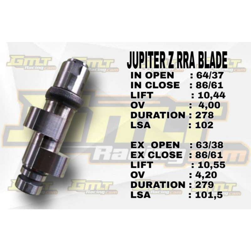 noken as jupiter z kompetisi rra blade