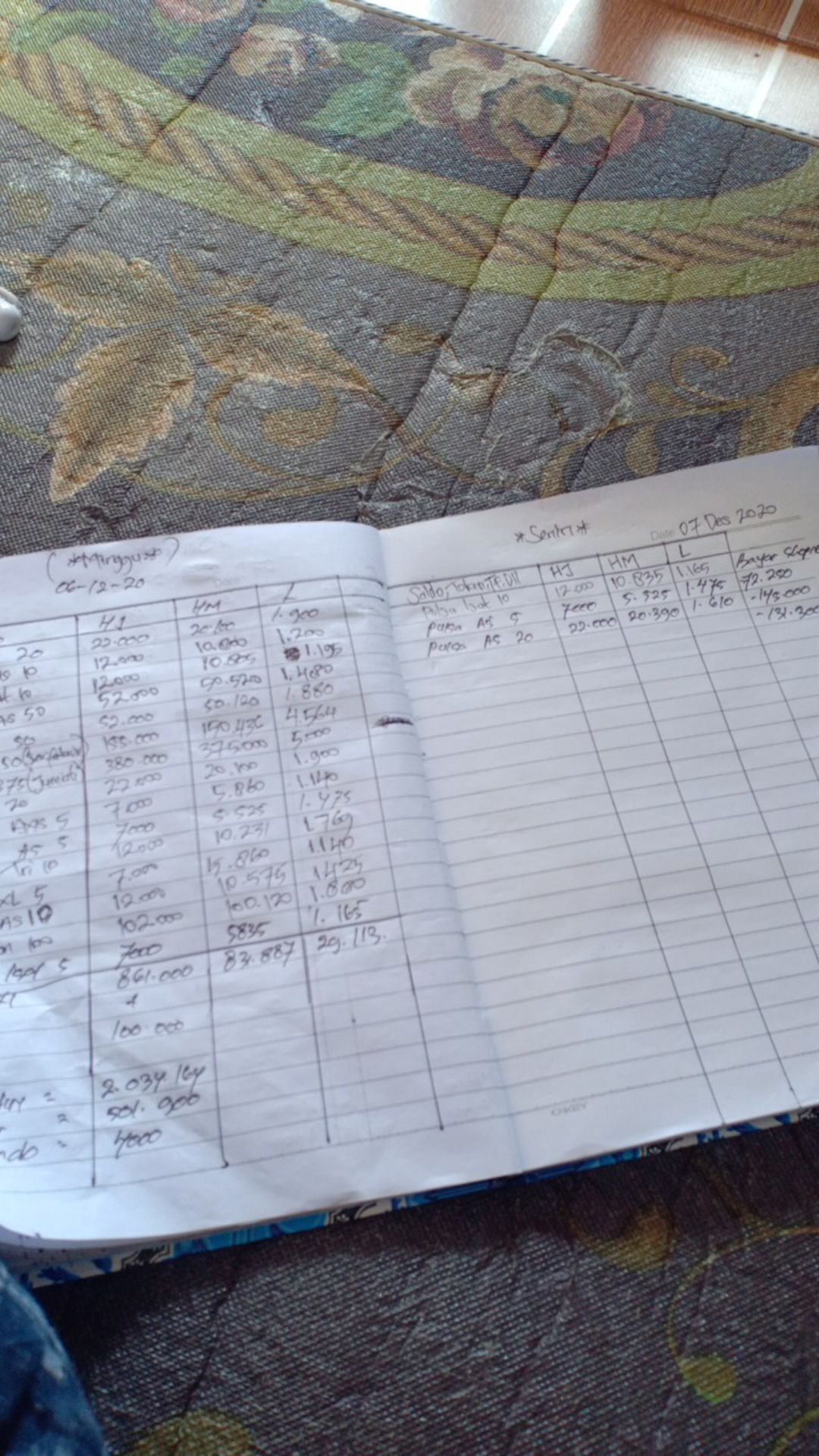 Bswart Batik Hrb026 Kenongo Hem Pendek Anjani Biru Pekalongan M L Xl Batik Pria Murah Modern Grosir