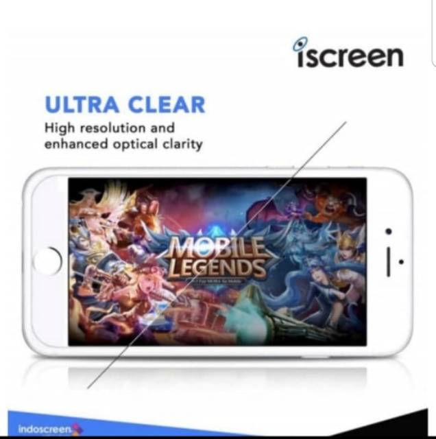 Iscreen anti gores IPHONE 11 Iphone 11 pro iphone 11 pro max depan belakang screen guard protector