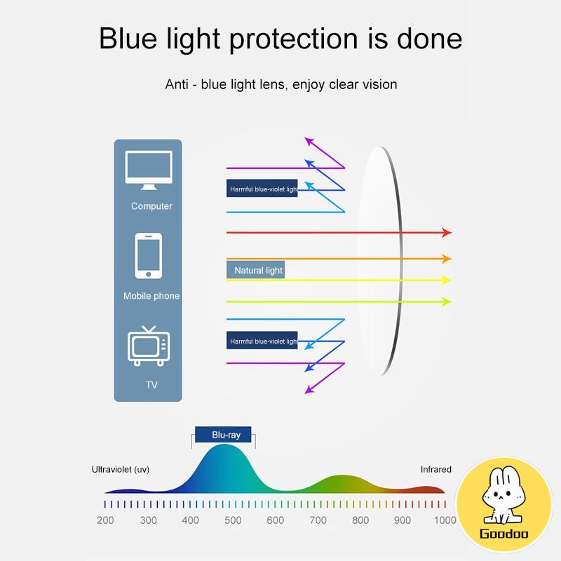 Fashion Kacamata Optik Cahaya Anti-Biru Plastik HD Ultra-ringan -Doo