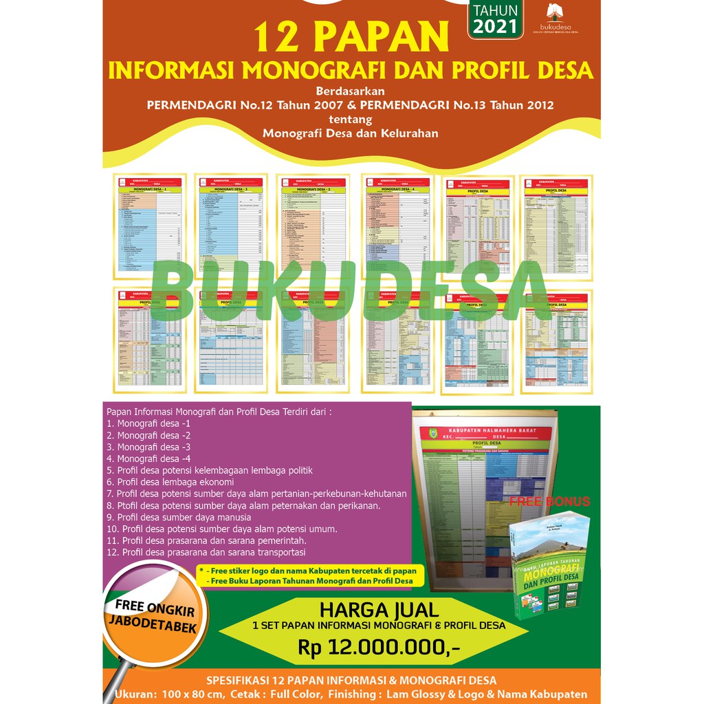 NEGOSIASI BERLAKU #12 Papan Informasi Monografi & Profil Desa ( Model Kayu )