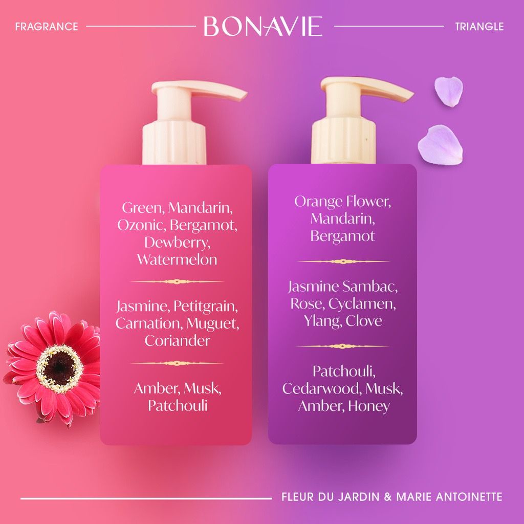 BONAVIE Body Lotion Package Marie Antoinette &amp; Fleur du Jardin