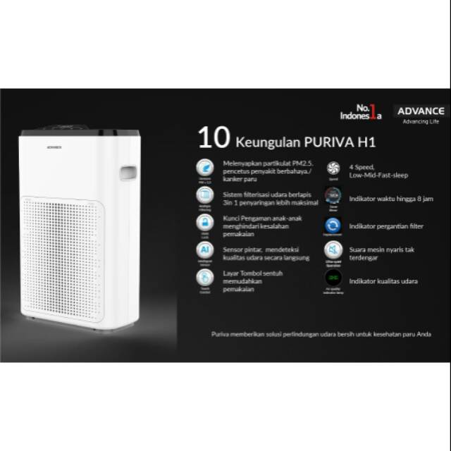 AIR PURIFIER PURIVA H1 ADVANCE