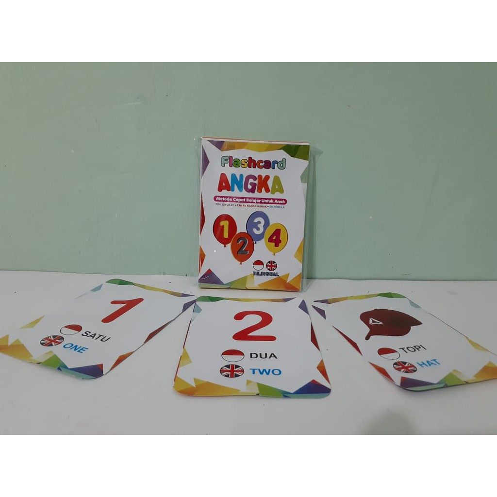 Flashcard Alfabet Huruf ABC - Flash Card Kartu Pintar Belajar Balita Anak ABC Bolak-Balik