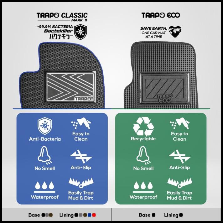 Karpet Mobil Trapo Eco Nissan Serena C27 (2019-Sekarang) Fullset