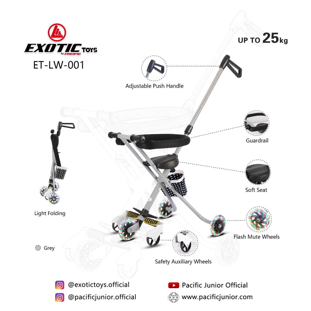 Stroler Anak Bayi Balita Kursi Dorong Micro Stroller Trike Exotic ET LW001 Roda 5 Lipat Garansi SNI-3