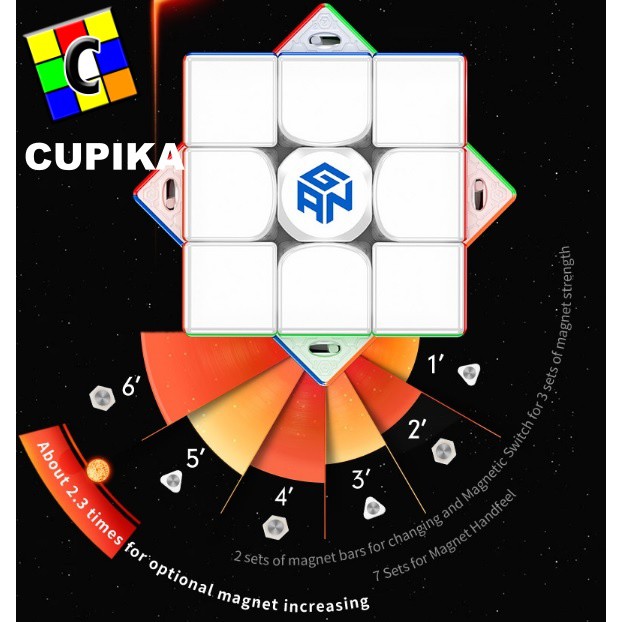 Rubik 3x3 Gan 11 M Pro Magnetic Primary Frosted Stickerless 3x3x3