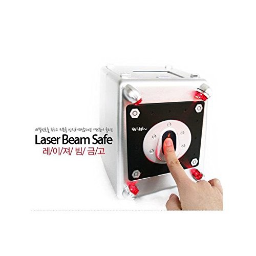 Laser Beam Safe