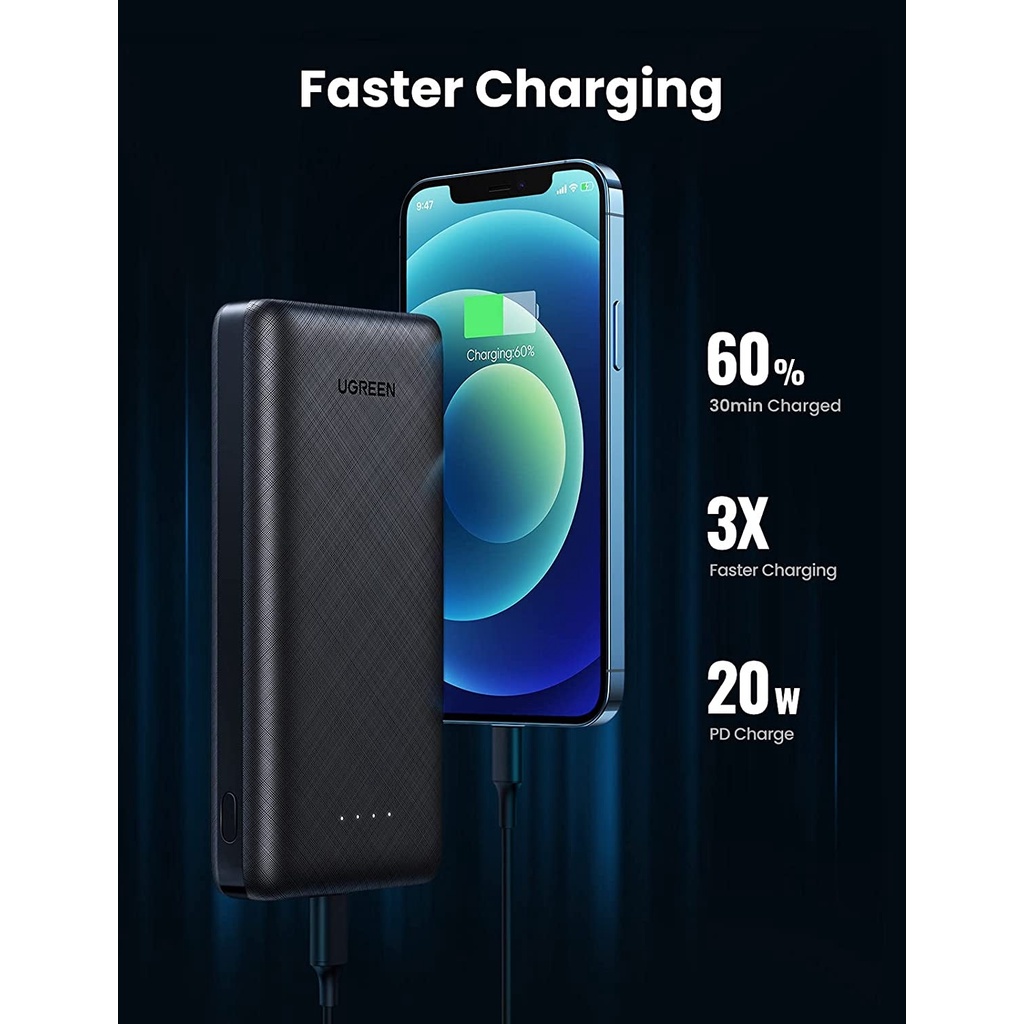 UGREEN Powerbank ATL Batterai Mfi iPhone Samsung 10000Mah 20000Mah FAST Charging Max 22.5W