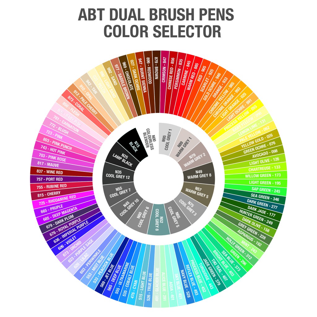 Tombow Dual Brush