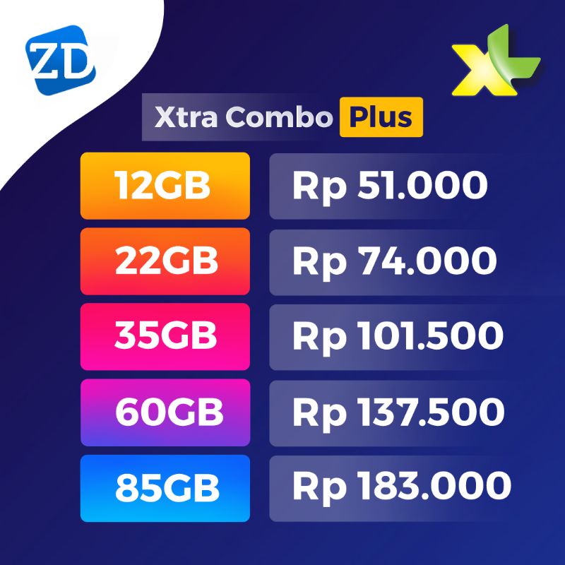Paket Data Xtra Combo Plus + Bonus Kuota Unlimited Aplikasi Produktivitas Termurah