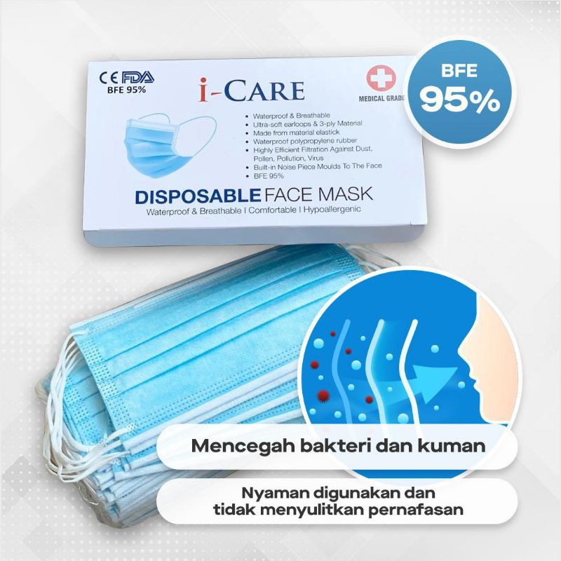 masker i-care