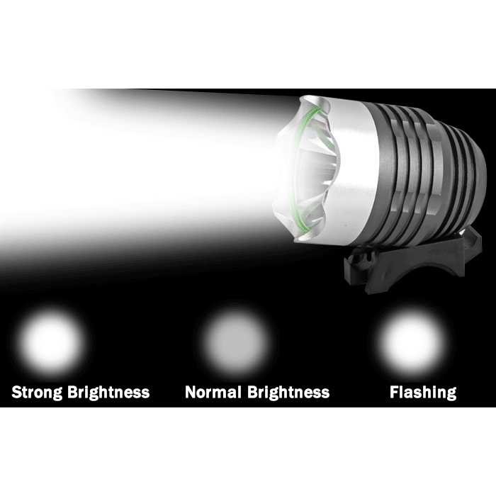 Lampu Sepeda DC 1800 Lumens CREE XML - T6