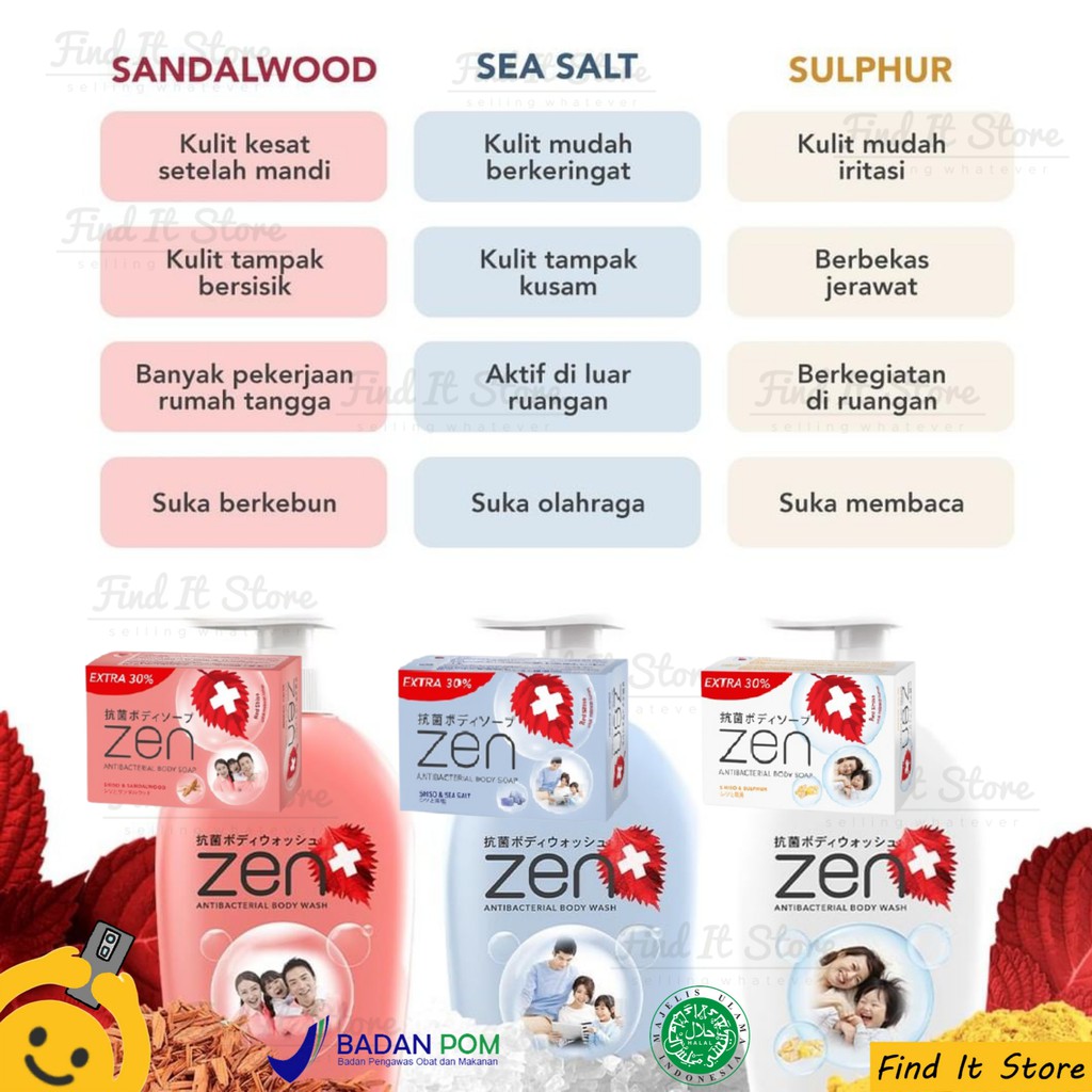 Zen Anti Bacterial Body Soap | Sabun Mandi Shiso Body Soap 80gr BPOM