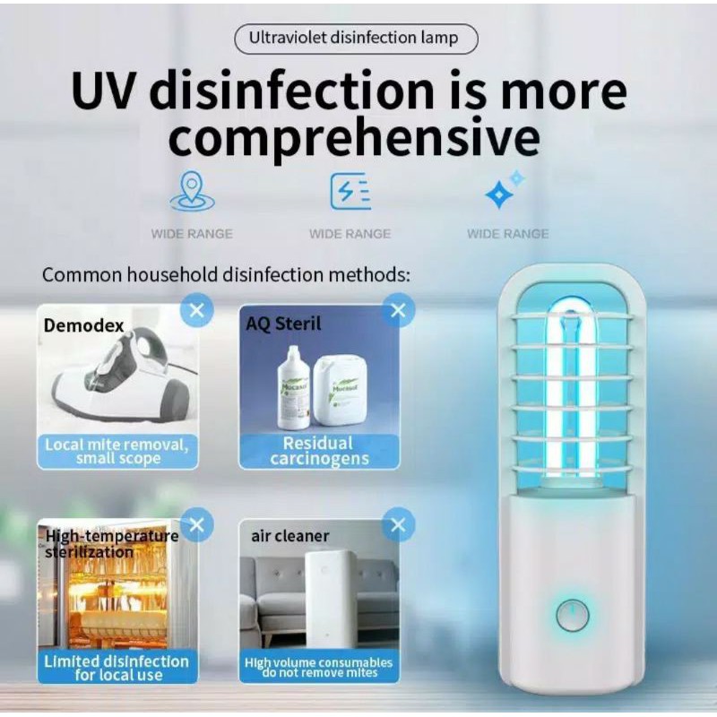 ALAT STERILIZER LAMPU LED UV STERILIZER DISINFECTION UNTUK MOBIL TOILET UV LAMP BOX