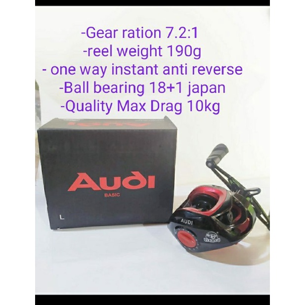 REEL BC LIZARD AUDI RATIO 7 HANDLE KIRI