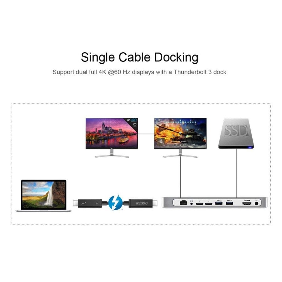 Cable Type-c Thunderbolt 3 to usb-c choetech 2m active 40Gbps 100w 5a 5k UHD A3006 - Kabel usb-c 2 meter a-3006