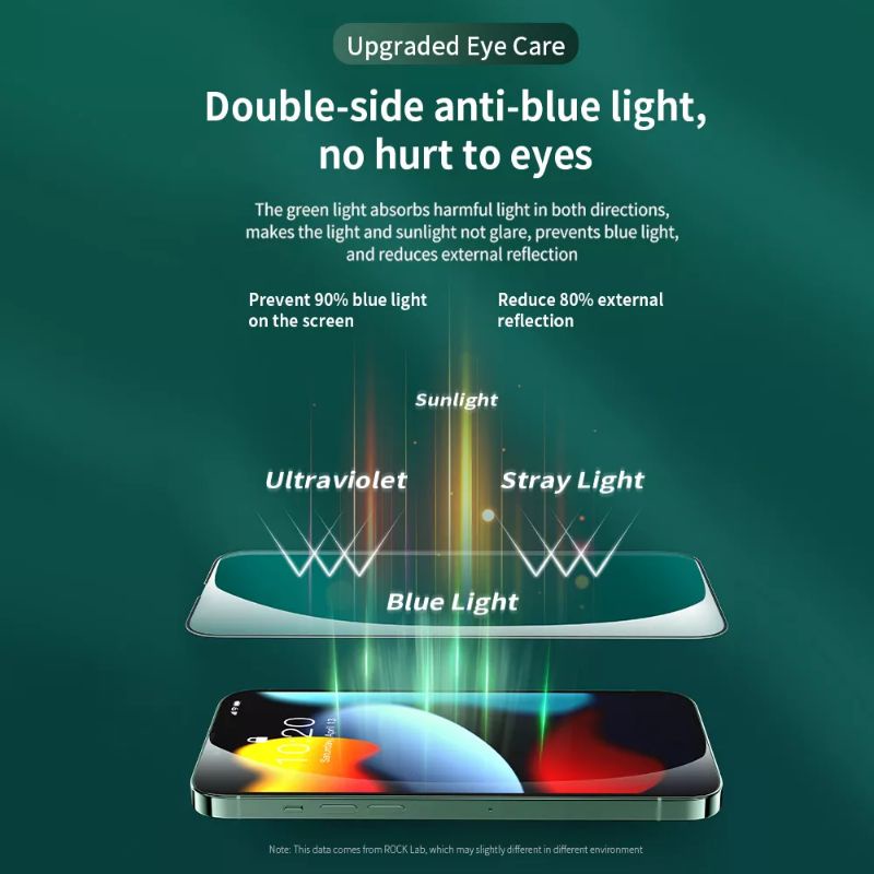 ROCK iPhone 13 / Pro / Max Tempered Glass Green Light Eye Protection Anti Blue Light