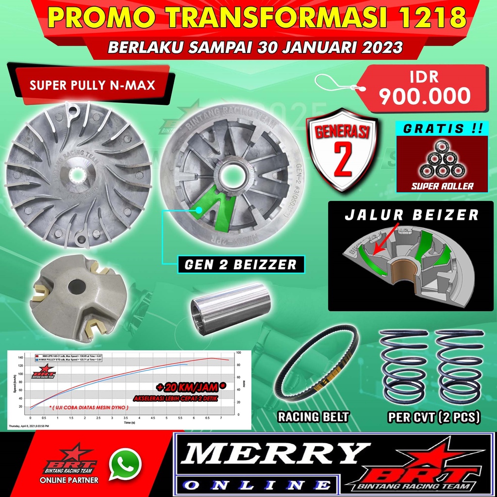 Promo 1216 1217 1218 1219 1220 BRT Super Pully Nmax GENERASI 2
