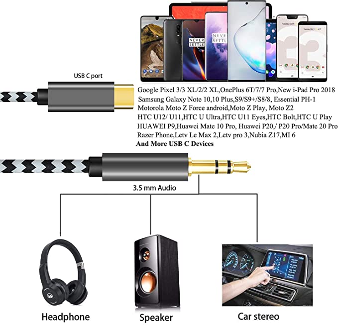 Adapter Konektor Headphone / Headset Male Tipe-C Ke 3.5mm Untuk Mobil / Speaker / Smartphone