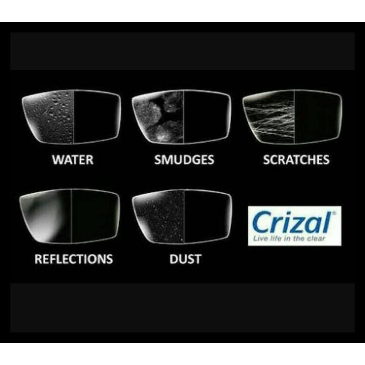Indh Lensa Essilor crizal Alize kacamata Minus Cylinder kaca mata TERJAMIN Kode 536