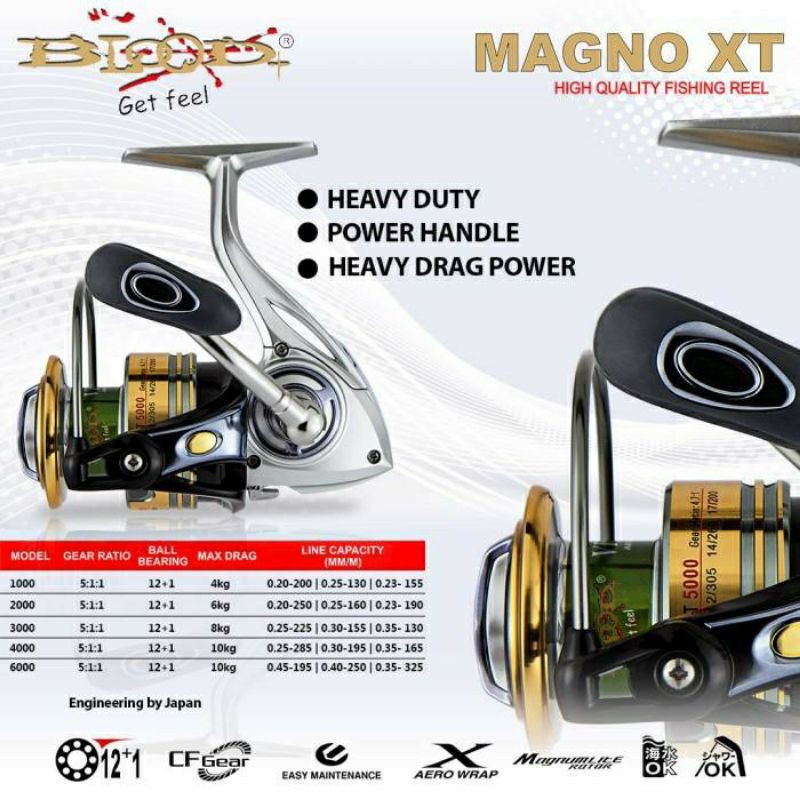 BLOOF MAGNO XT 2000 & 6000