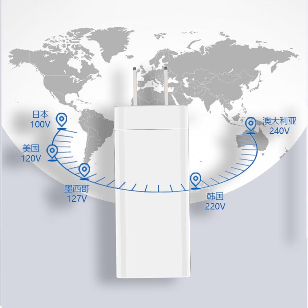 GaN 65W USB C Charger Quick Charge 4.0 3.0 QC4.0 QC PD3.0 PD USB-C Type C Fast USB Charger For iPhone Max Macbook