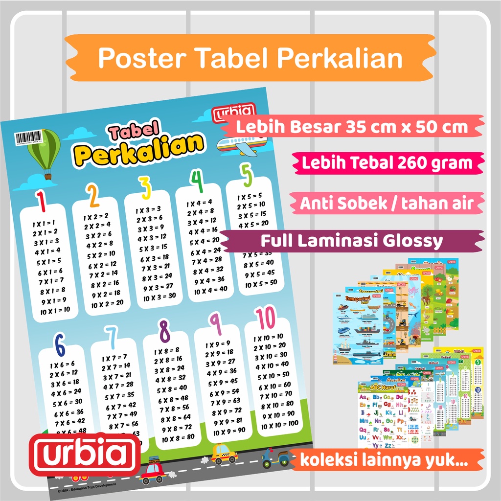 [POSTER TABEL PERKALIAN] - URBIA Poster Edukasi Anak