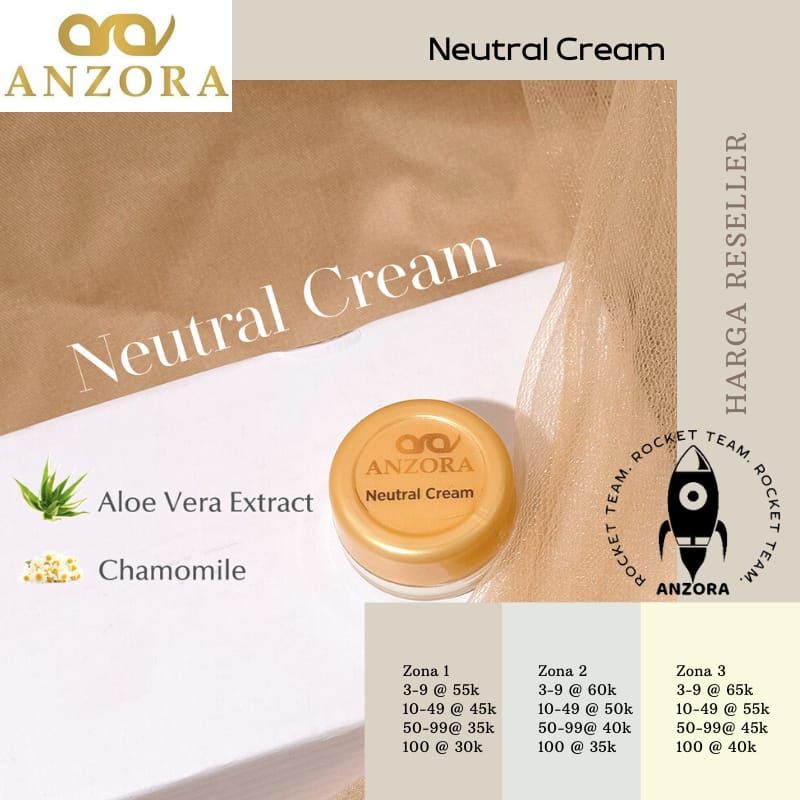 totol acne / totol jerawat anzora skin