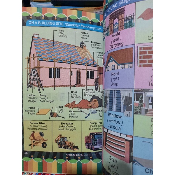 Kamus Ideal Bergambar Grammar and Conversation - LM-7