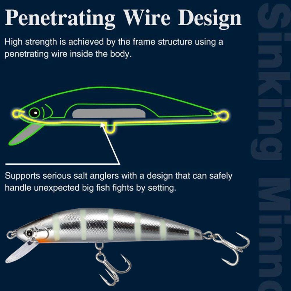 Suyo Umpan Pancing Minnow bass Motif Garis Ukuran 120mm / 40g