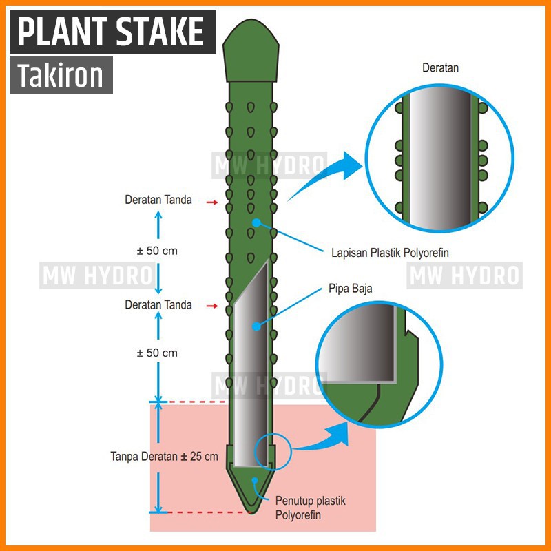 10 pcs Plant Stake / Ajir Tanaman - TAKIRON - 11 mm x 210 cm