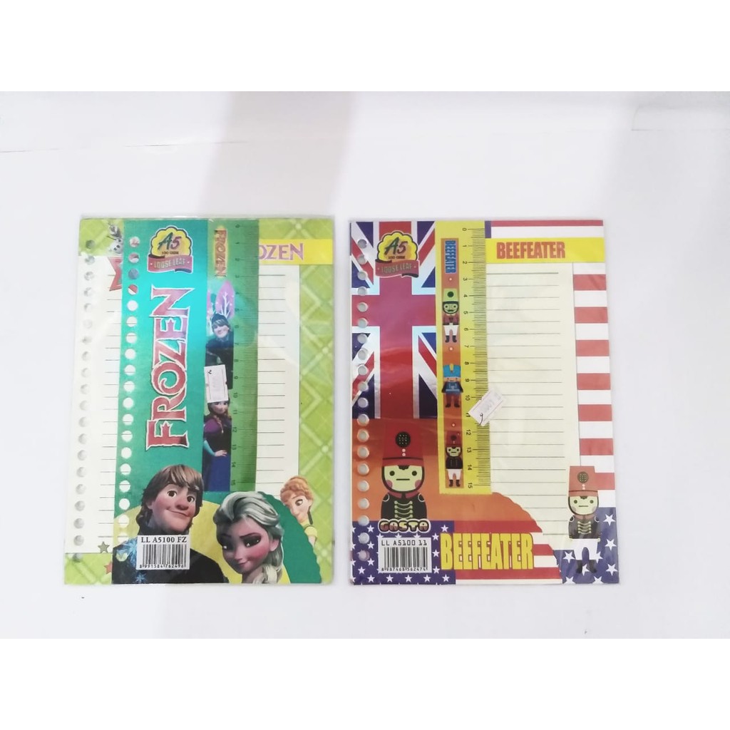 

Isi Binder A5 Karakter II