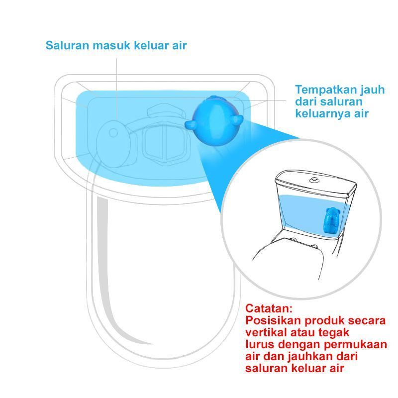 COD Pembersih Toilet Otomatis Anti Bakteri / Motif Beruang Pembersih super murah