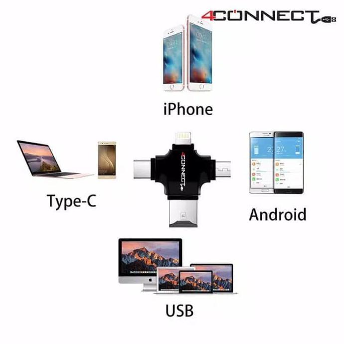 OTG 4 in 1 Card Reader Support IOS/ Micro USB/ Type C/ USB Port