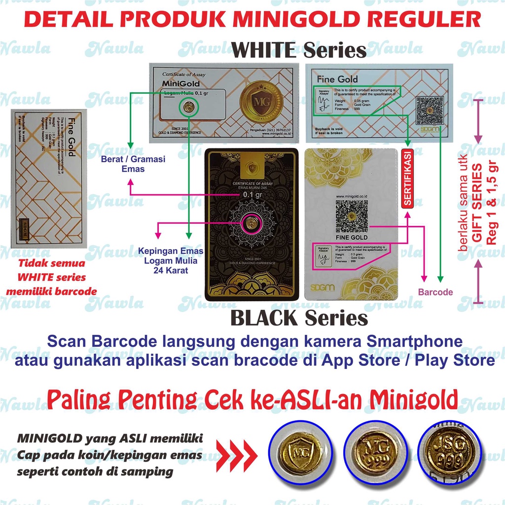 Minigold Souvenir Series 0.005 gr - Logam Mulia 24 Karat 0.01 gr