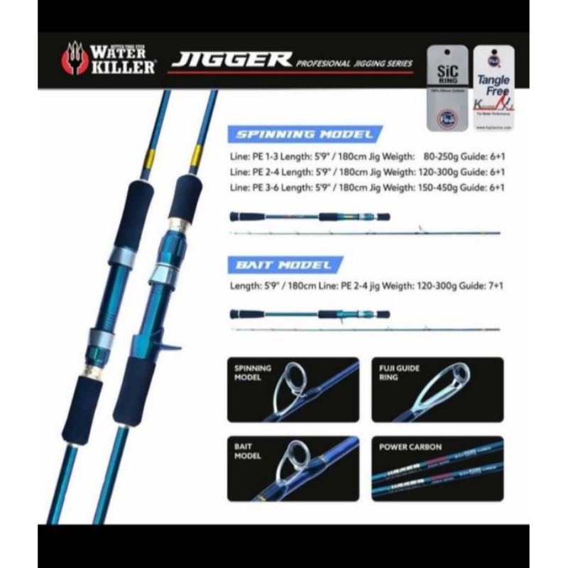 joran Water Killer Chameleon Jigger pe 2-4