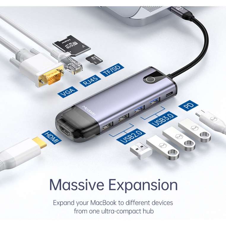 Mcdodo HU-7420 USB HUB 10 in 1 Type C PD 100W HDMI VGA LAN SD TF CARD