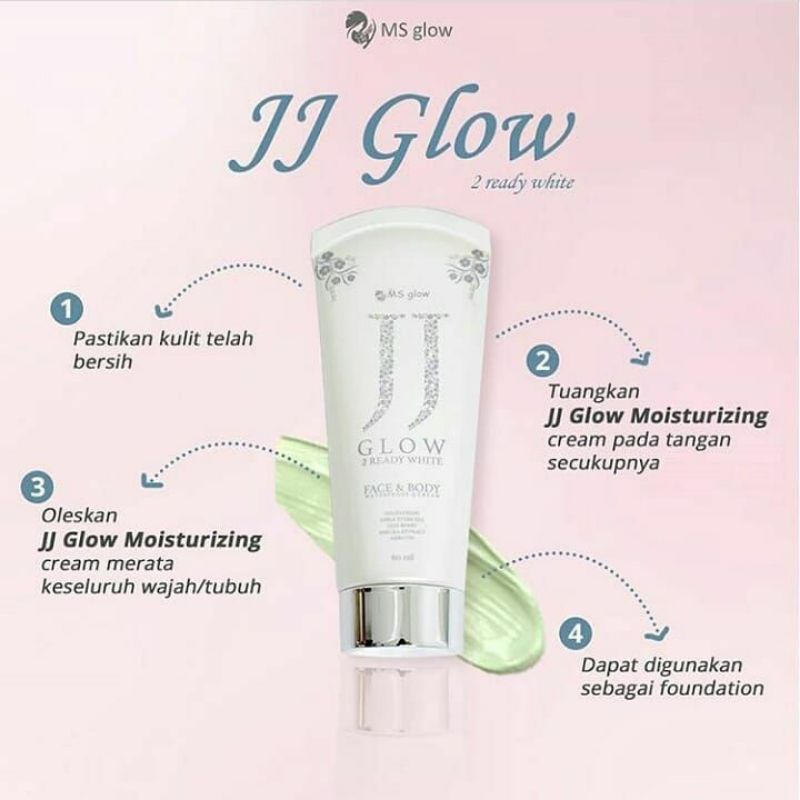 JJ GLOW MINI MSGLOW kemasan pabrik JJ GLOW MINI MS GLOW 5ml SUNSCREEN DAN HANDBODYLOTION