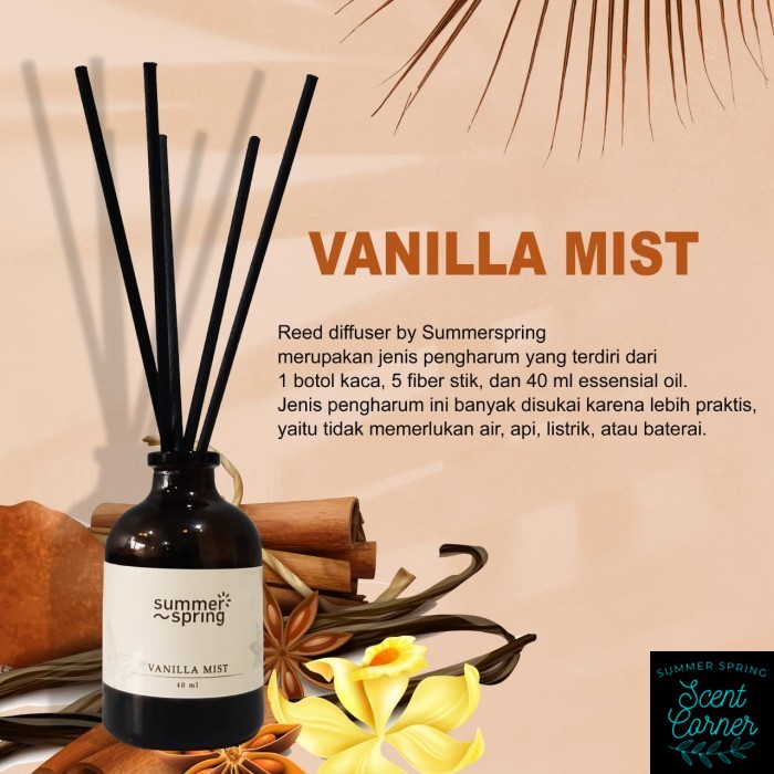 Jual PENGHARUM RUANGAN REED DIFFUSER SUMMERSPRING 40 ML VANILLA WIST