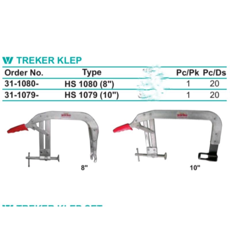 Treker klep wipro