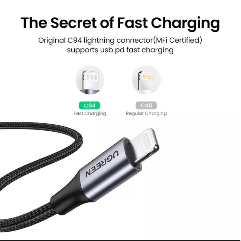 Ugreen Mfi Kabel Nylon Usb C to Lightning for iPhone 14 13 12 11 8 11 Pro X XS Max XR Fast Charging