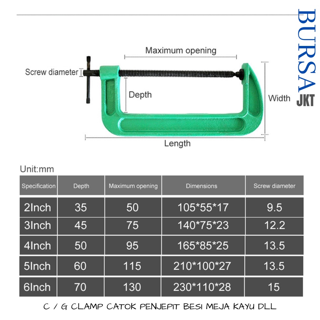 G CLAMP KLEM PENJEPIT BESI KAYU MEJA STAINLESS ANTI KARAT HIJAU