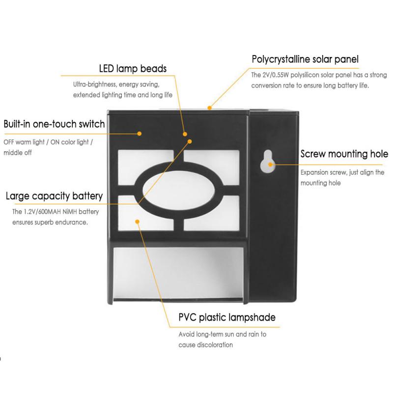 Lampu Hias pagar tenaga surya matahari LED Solar panel Wall Lamps Outdoor Waterproof anti air / Solar LED Lamp Outdoor Waterproof Porch Decoration Wall Lights for Villa Yard Pavilion Patio Light Garden Landscape Street Lamp