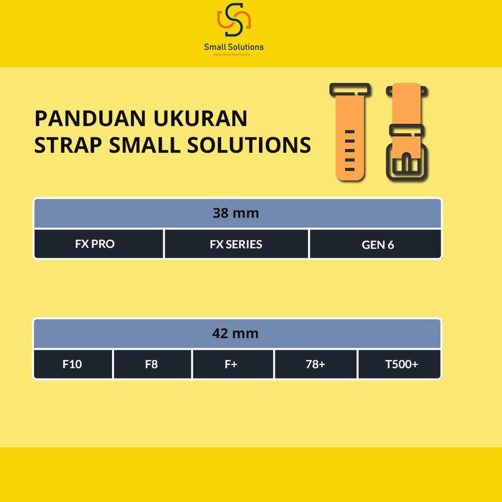Nylon - Solutions ap Small Solutions D71C